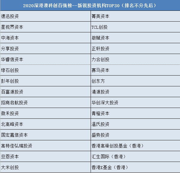 澳门特马今晚开奖结果,项目投资决策资料清单_全红婵TRY63.9.22