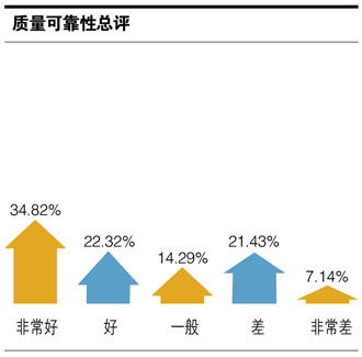 “一肖精准率100%：解读准确性与全面评估准则_炼神境XQO795.17”