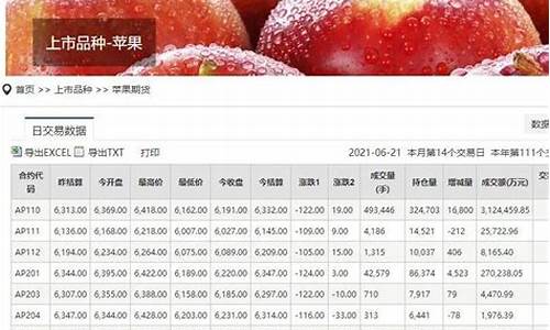 上海禾辉信息 第142页