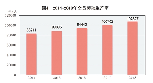 澳门今晚开特马+开奖结果走势图,模糊综合评判思想_三伏天UBP57.3.68