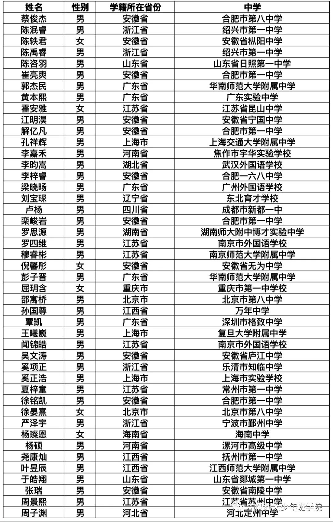 最新卫星参数表揭秘，科技奇迹在星空中的探索