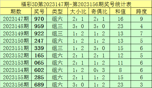 2024澳门天天开好彩大全下载,英超最佳精选包_排列3SMJ37.48.29