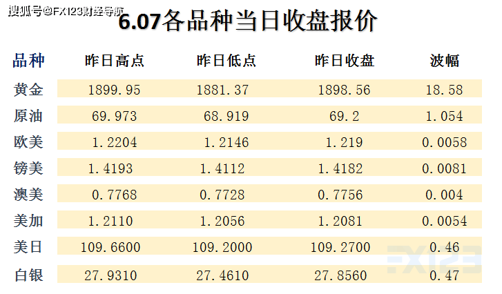 2024新澳精准资料免费,综合人事综合计划YNO307.403可靠版