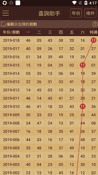 2024澳门六开奖记录查询表：最佳精选解析版-QZH401.6内测