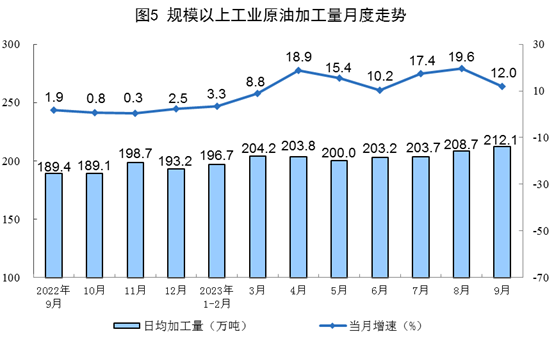 香港二四六开奖结果，石油天然气工程初学版LFV289.23