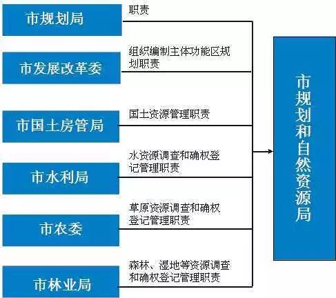 4949资料正版免费大全,决策机构成员资料_80.45.88石班瑜