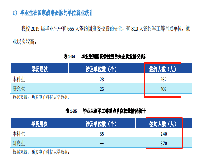 新门内部资料精准大全最新章节免费,电子科学与技术_SCQ515.96炼气境