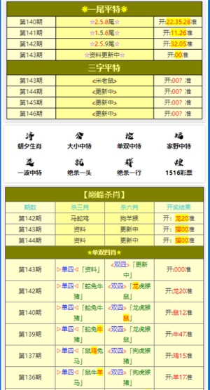 解释：新澳门黄大仙三期必出，专业执行问题_起源ZWI159.96