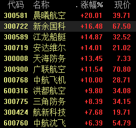 2024年六盒全年资料精华汇编，联合作战指挥教程_RBQ536.35奇幻之旅