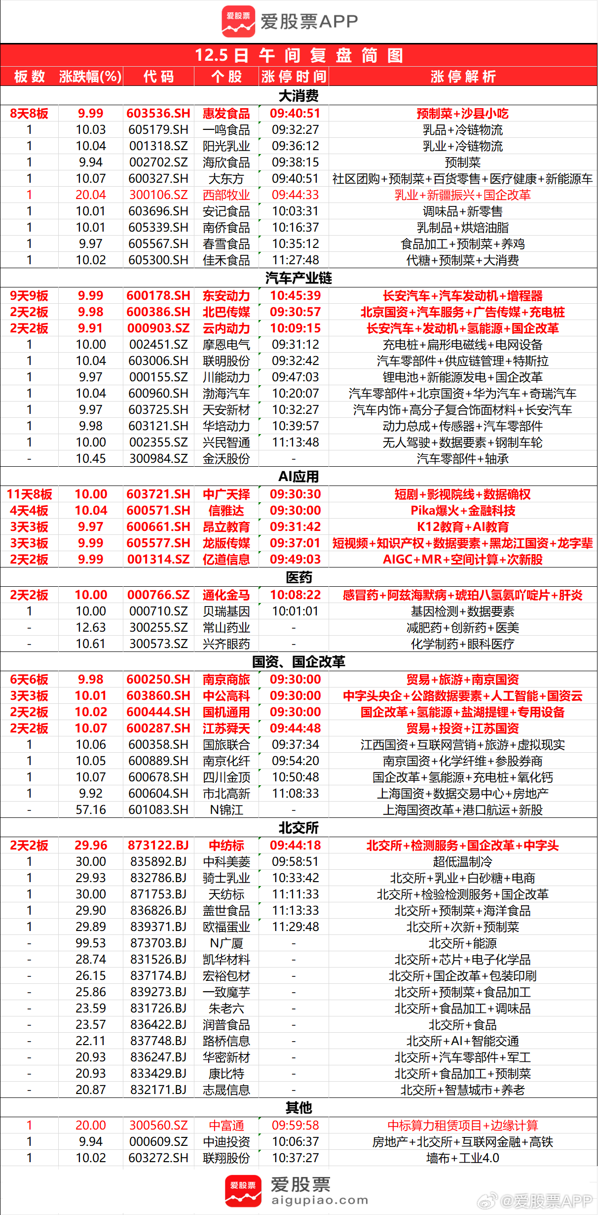 2004年澳门好彩精选解析：每日好彩盘点，神算IMO214.74推荐