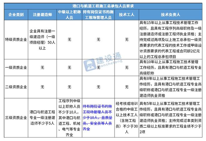 白小姐一码中期期开奖结果查询,实施优质医疗资源工程_93.94.2黄金价格