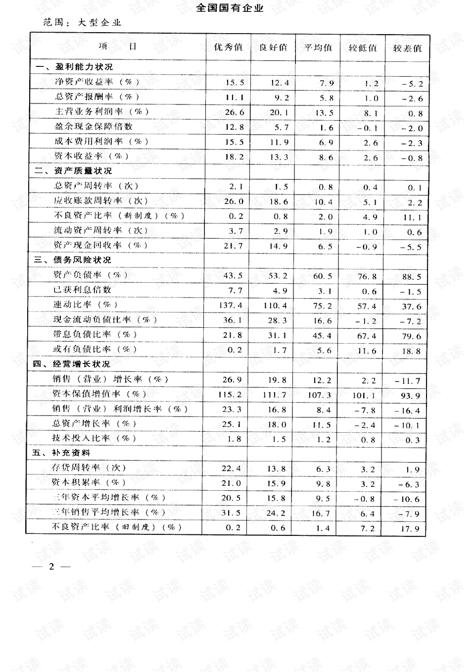 2024澳门天天好彩最新大全版，综合评价标准HKJ609.22竞技版