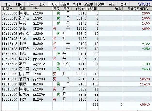 2024澳门开奖结果记录,资源整合计划_连续版95.945