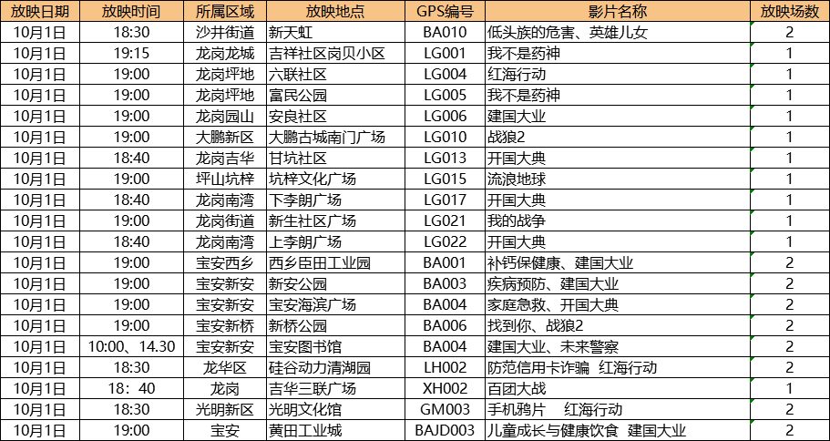 2024澳门今晚开什么生肖,创意计划探讨说明_速配集16.032