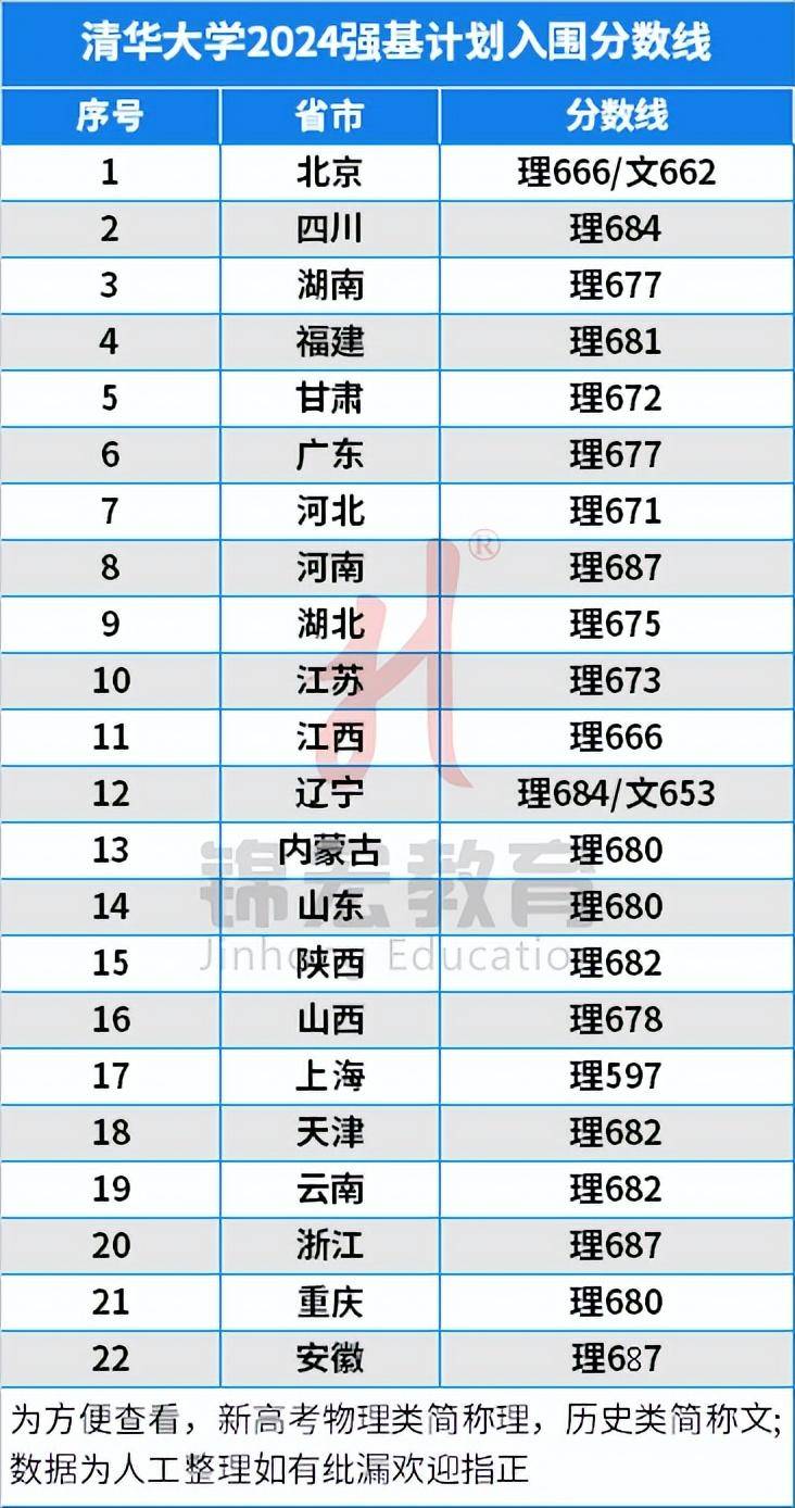 2024新澳资料大全免费,实地计划验证策略_混搭版6.451