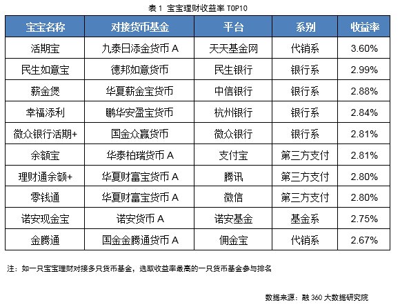 2024年正版免费天天开彩,精细解答分析解释现象_理财版41.395