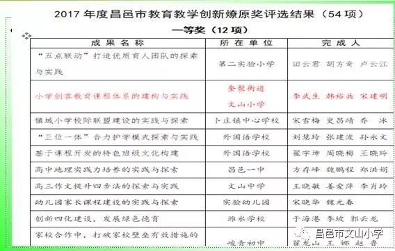 白小姐三肖必中生肖开奖号码刘佰,创新解析方法落实_特别型99.138