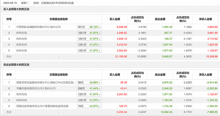 新澳天天开奖资料大全最新开奖结果今天,前瞻解答解释落实_科技集37.43