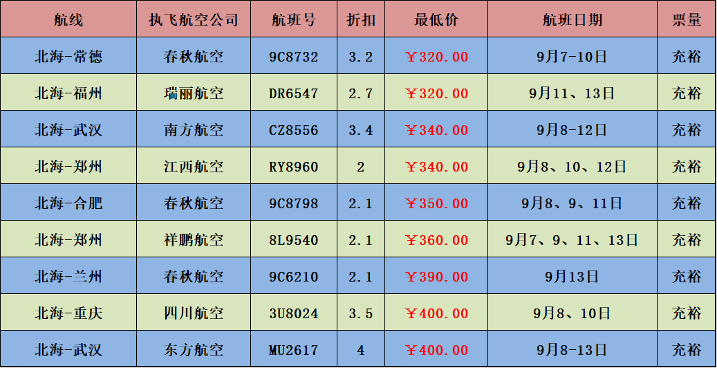 澳门一肖三码必中特每周闭情,实际说明解析应用_XY版15.496