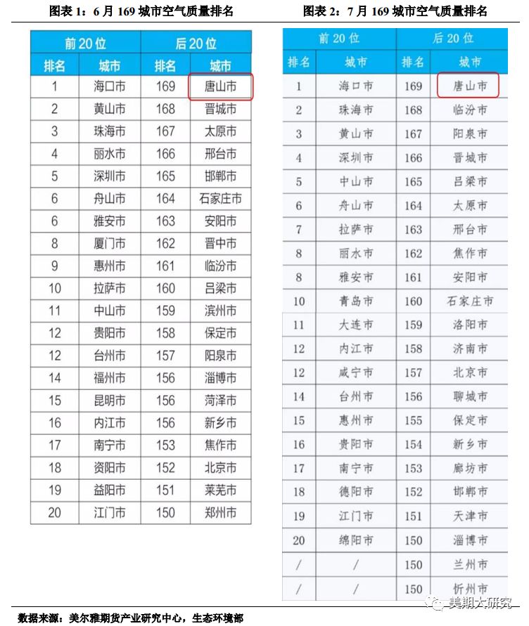 澳门新三码必中一免费,剖析热点解释落实_动态版20.318