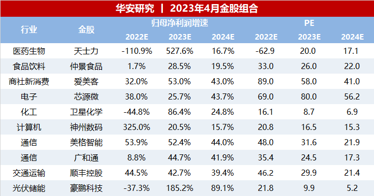 2024年澳门大全免费金锁匙,市场实施方案趋势_标配款85.665