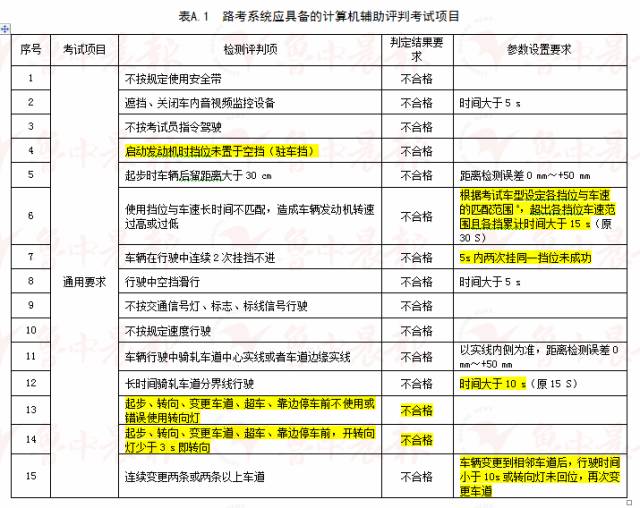 2024澳门开奖历史记录结果查询,专题解答解释落实_超清版49.148