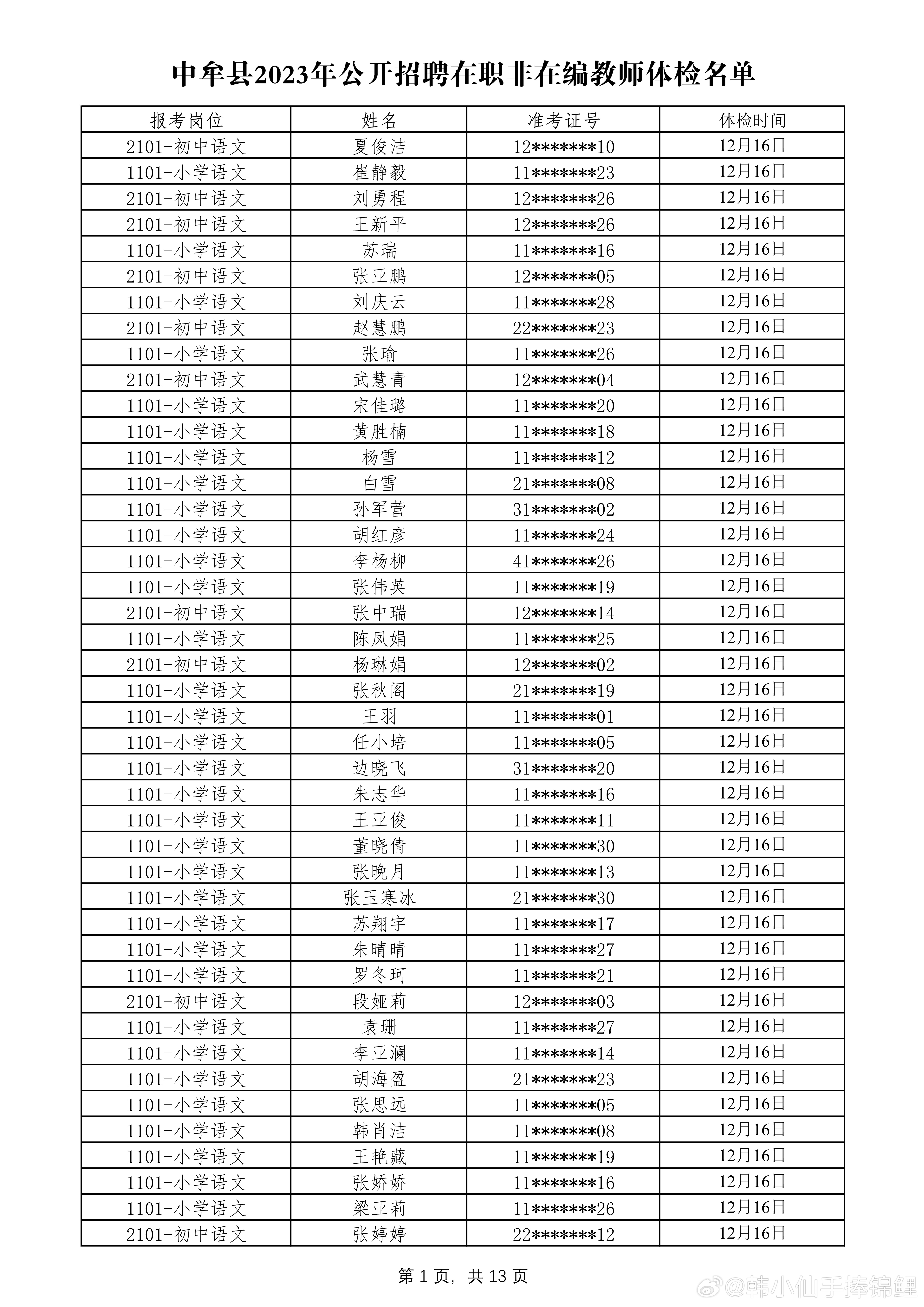 中牟县最新招聘信息汇总，获取指南与职位速递