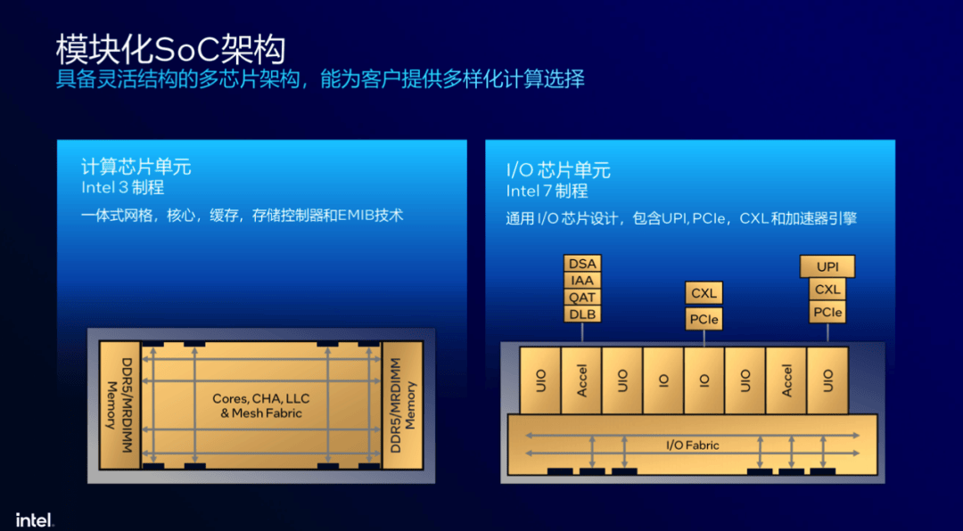 最新服务器CPU选择与安装指南，初学者与进阶用户的必备参考