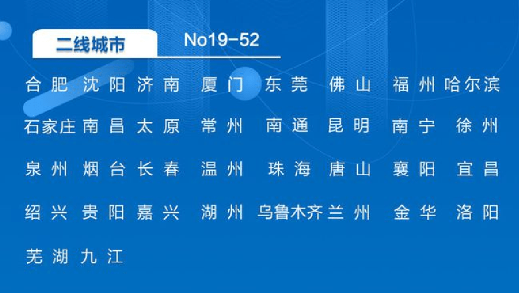 武安招聘网最新招聘，城市求职奇遇与友情纽带的探索