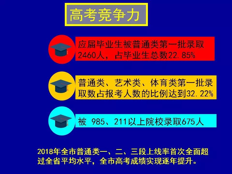 澳彩精准数据今晚必中，详实解析数据资料，测试版GVO993.79