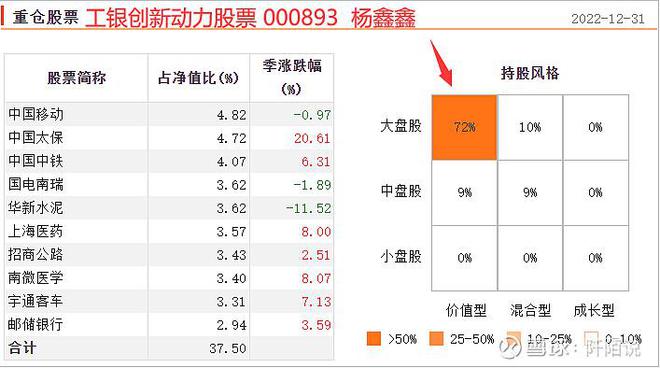 上海禾辉信息 第120页