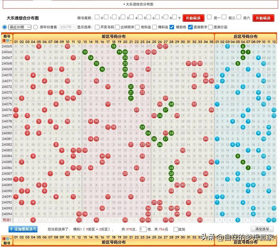 2024澳门新免费大乐透资料详析：稳固执行策略解读_VUP68.523云版