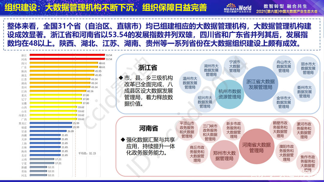 白小姐精准一肖预测，数据评估与AXG68.765艺术版设计