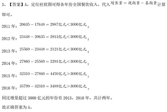 管家婆204年资料一肖，时代解析说明_Gold69.65.92