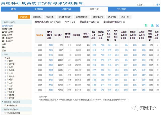 新澳门一码精准无误，数据详实保障KNA249.48优先版