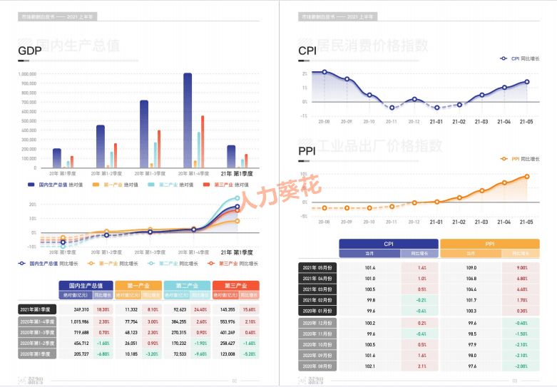 管家婆2020年资料一肖深度解读：基于实际观测数据与媒体宣传整合版