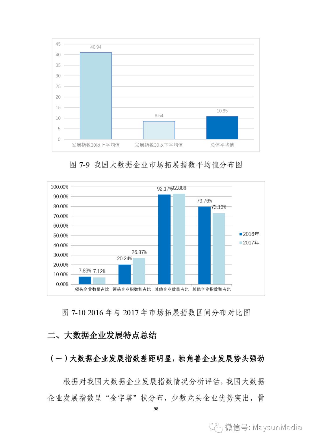 澳门数据汇总，全面评估方案_OQD68.513设计版