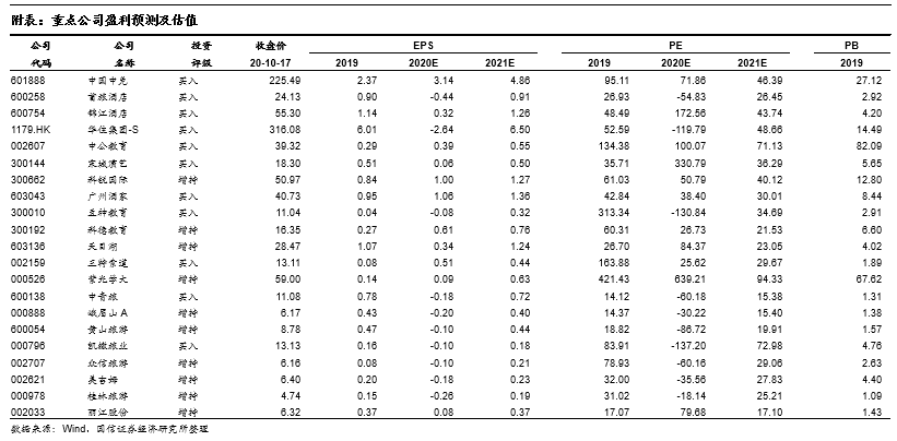 渐澳门一码一肖一持一，资源实施方案_尊贵款93.89.11