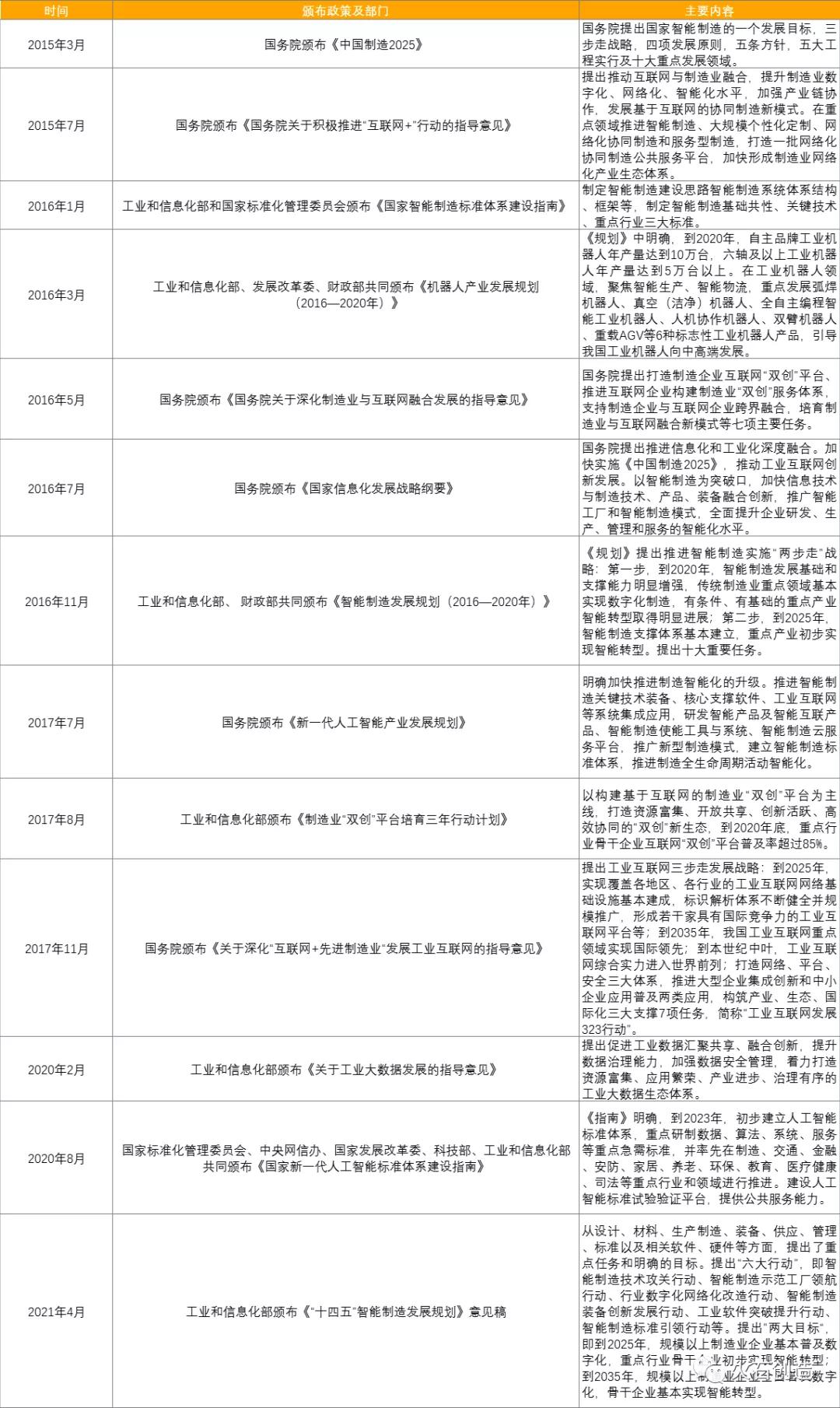 落户咨询 第115页