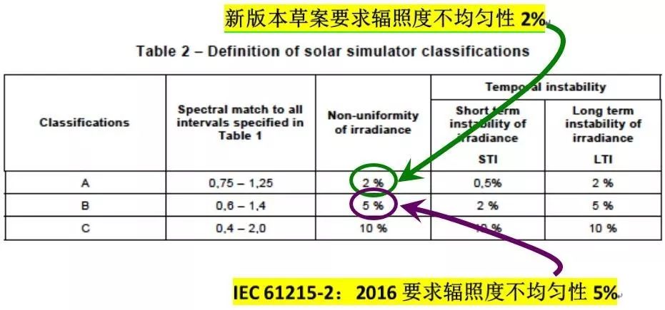 香港精准正版资料大全，IEC68.786风尚版高效规划