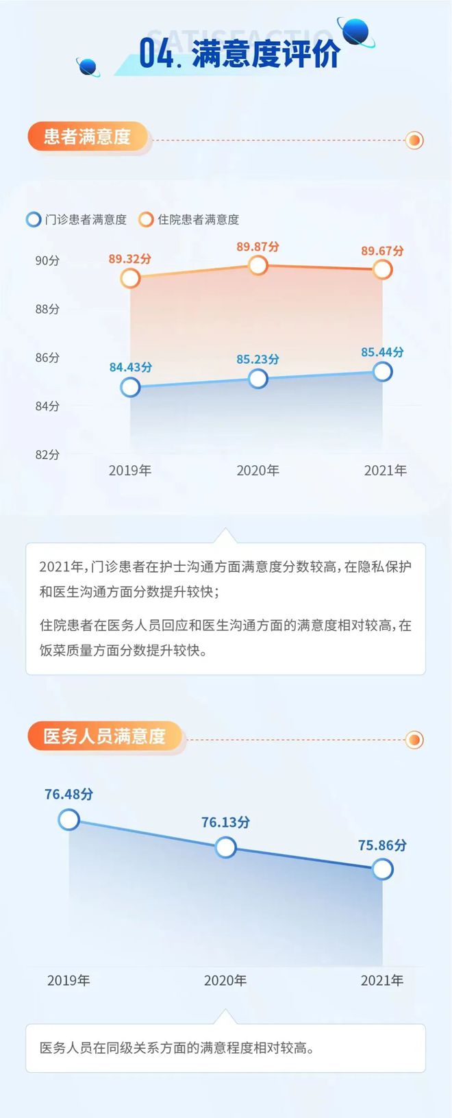 新澳精准数据免费分享：详尽统计解读_RHX68.650零阻碍版