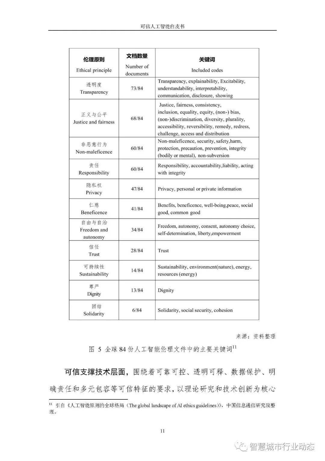 新澳门开奖结果2024开奖记录查询,可信解答解释落实_高级版92