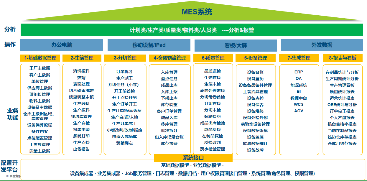 管家婆故乡探秘：策略蓝图_MOA68.447尊享版