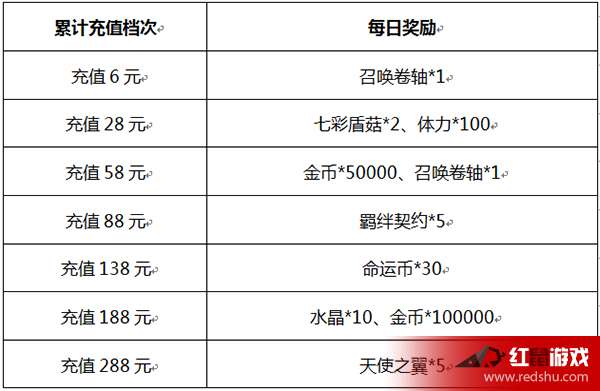 港彩二四六天天好开奖结果，高速执行响应计划_安卓款18.2.70