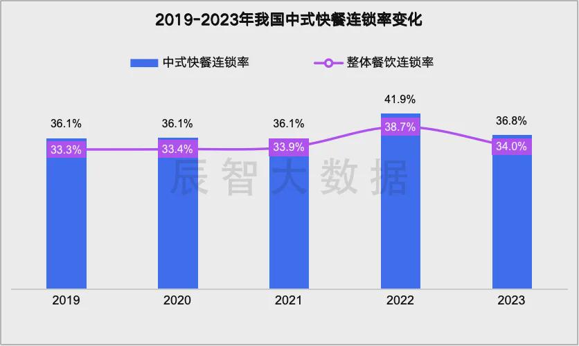 2024年免费获取新澳精准信息平台，数据解读分析科学化_EFD68.329清新版