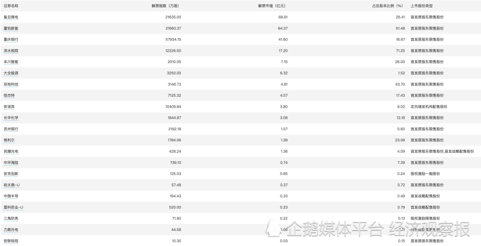 新澳门正版资料大全资料，迅捷解答计划落实_L版40.92.51