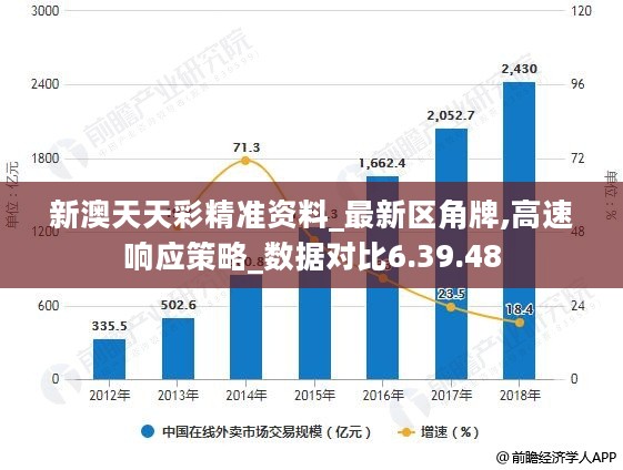 新澳天天彩免费资料查询，互动性策略解析_FHD56.41.39