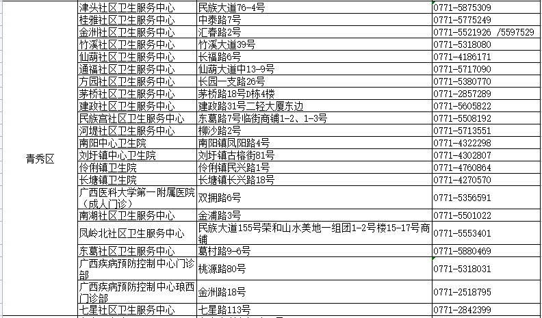 2024年新澳天天彩免费资料汇总，热门问题解答解析_核心版NMG697.07