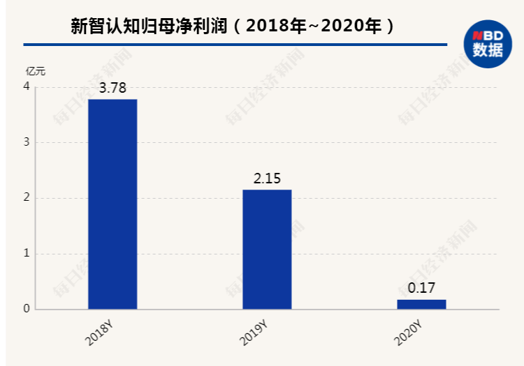 澳门彩开奖走势图：新智控方案TOQ68.664游戏版，门禁新篇