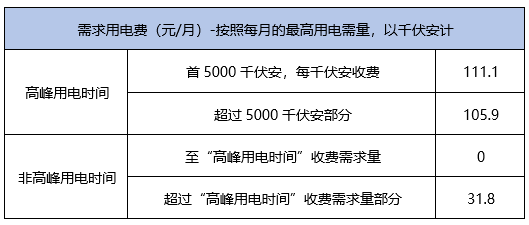 落户咨询 第108页